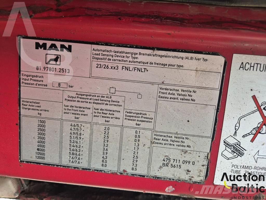 MAN 26.403 Kipper