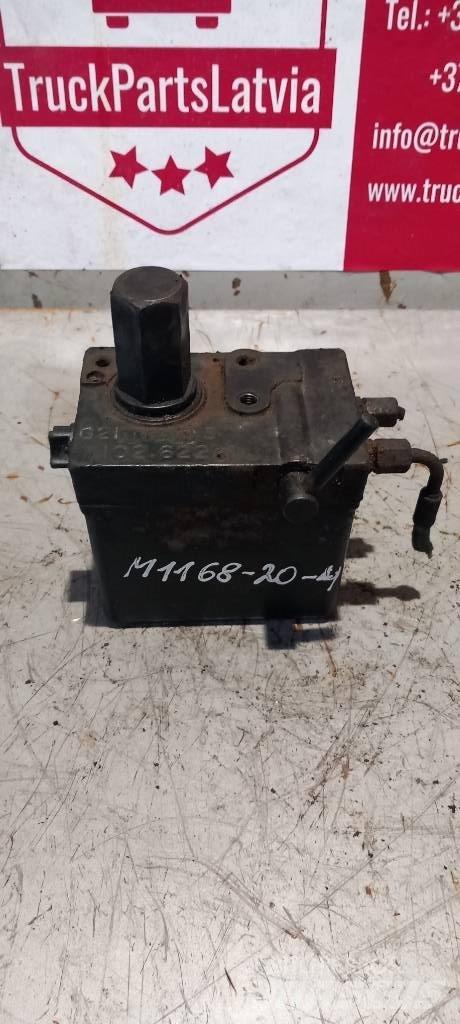 MAN TGS.    85417236020 Hydraulik