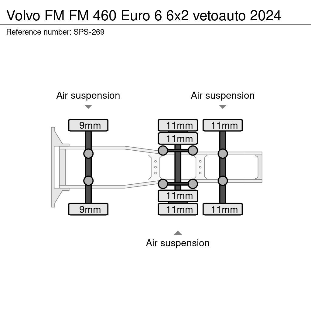 Volvo FM Sattelzugmaschinen