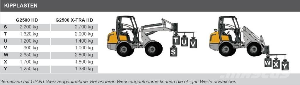 GiANT G 2500 X-Tra Radlader