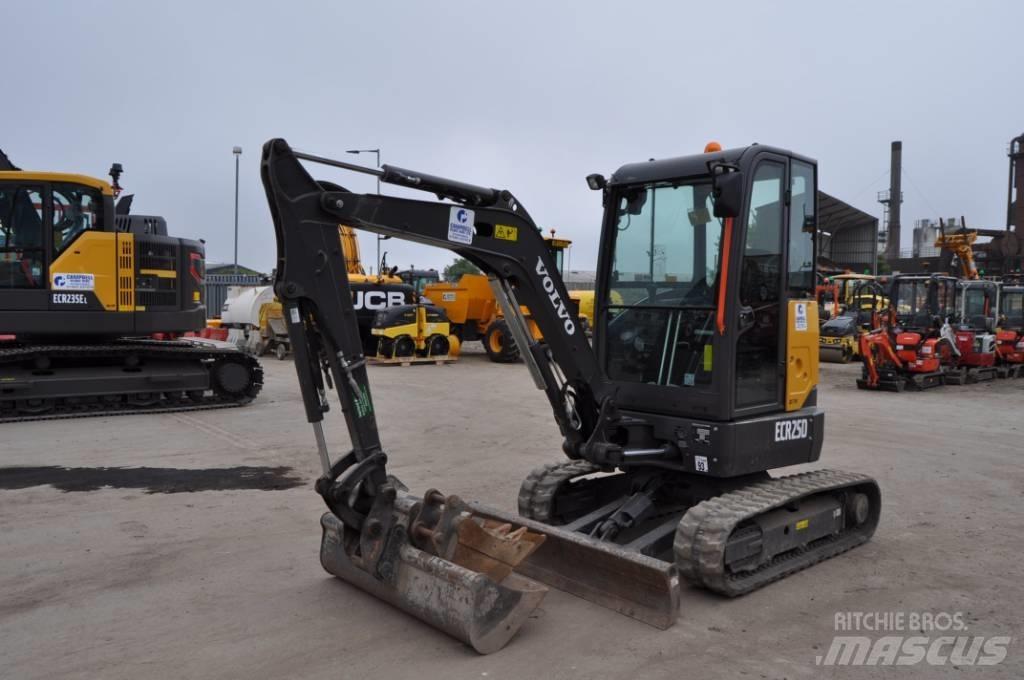 Volvo ECR 25 D Minibagger < 7t