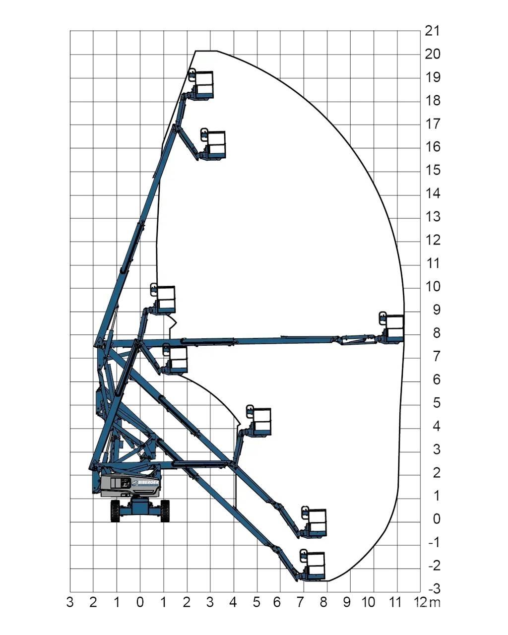 Genie Z60 FE Gelenkteleskoparbeitsbühnen