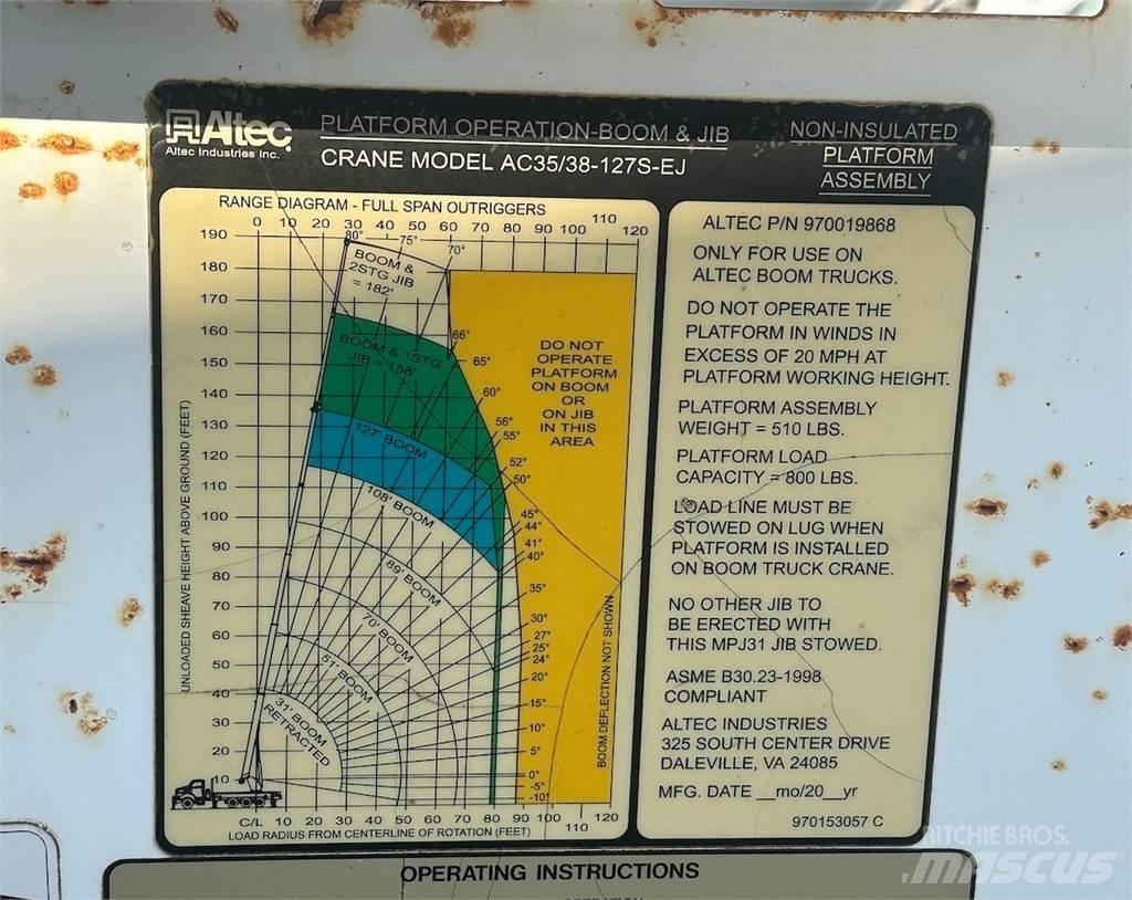 Altec 970019868 Kran-Teile und Zubehör
