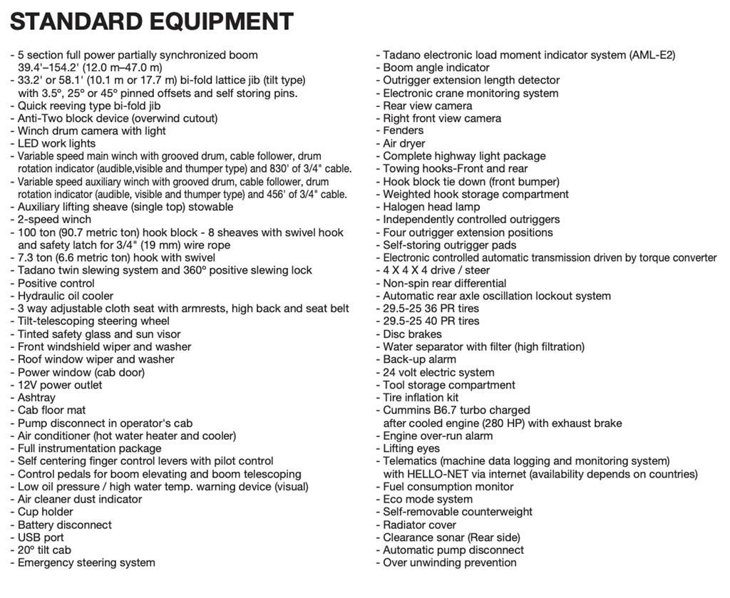 Tadano GR-900XL-4 Autokrane