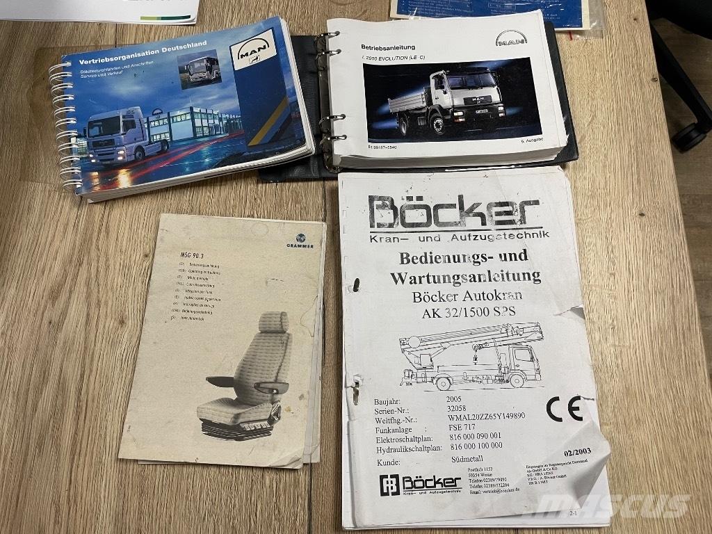 Böcker AK 32/1500 All-Terrain-Krane