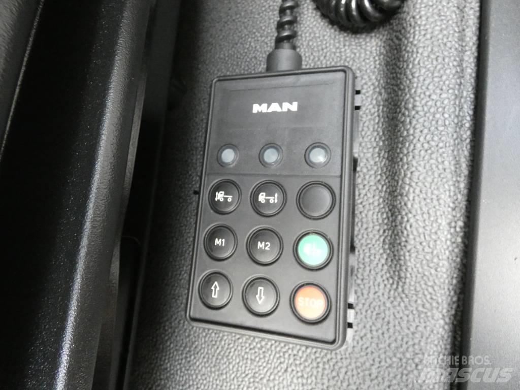MAN TGM 18.290 Wechselfahrgestell