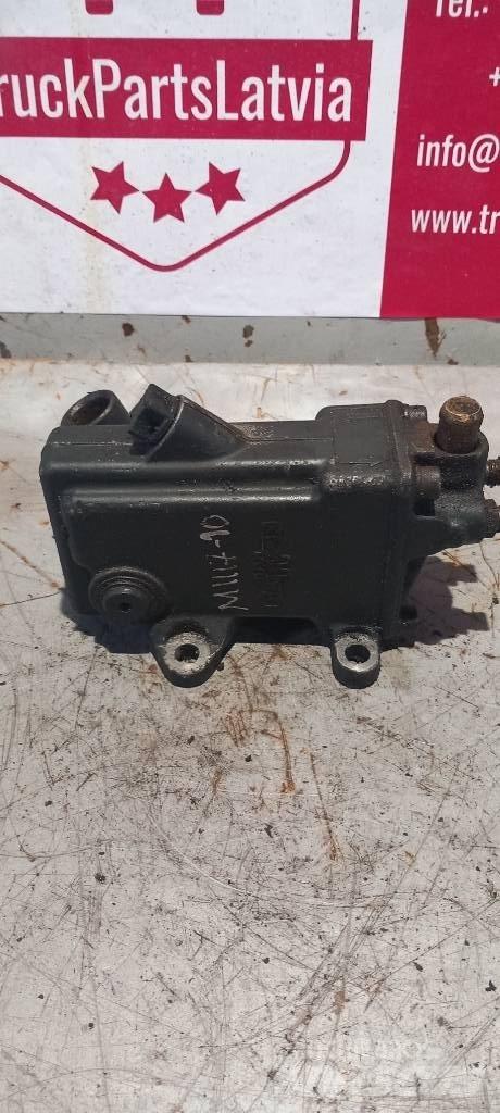 MAN F 2000 Hydraulik