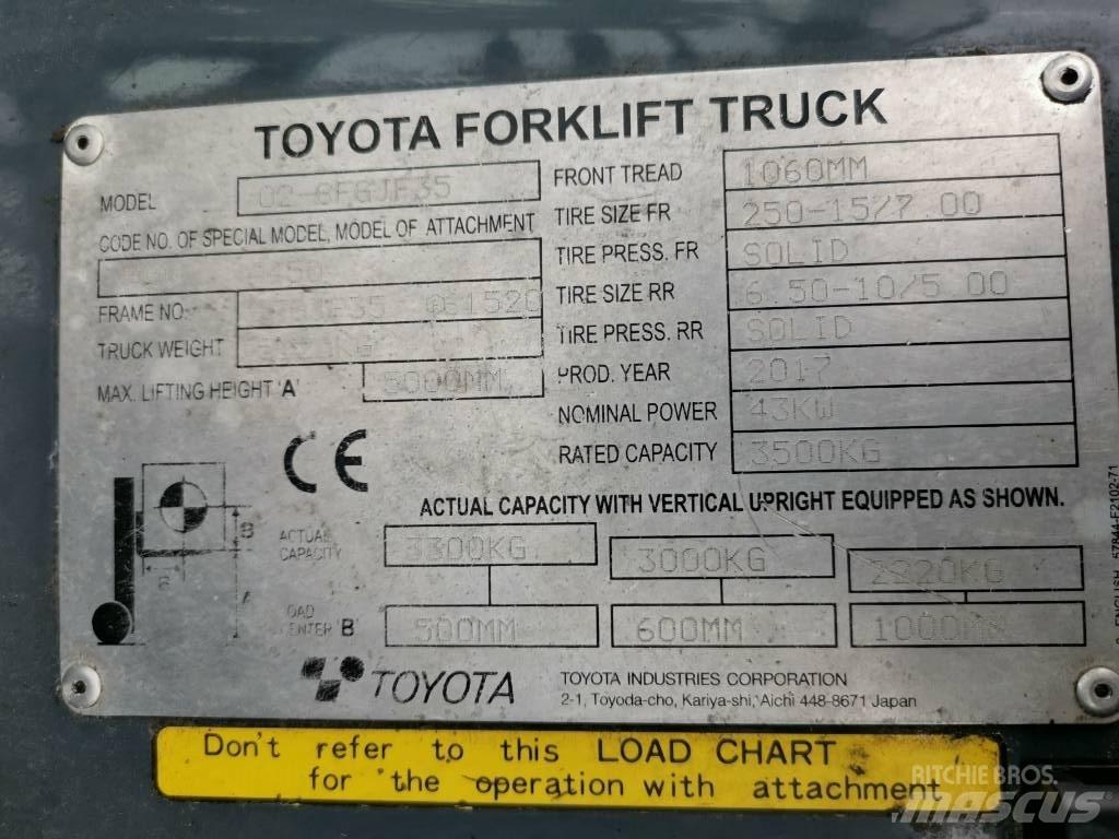 Toyota 02-8FGJF35 Gasstapler