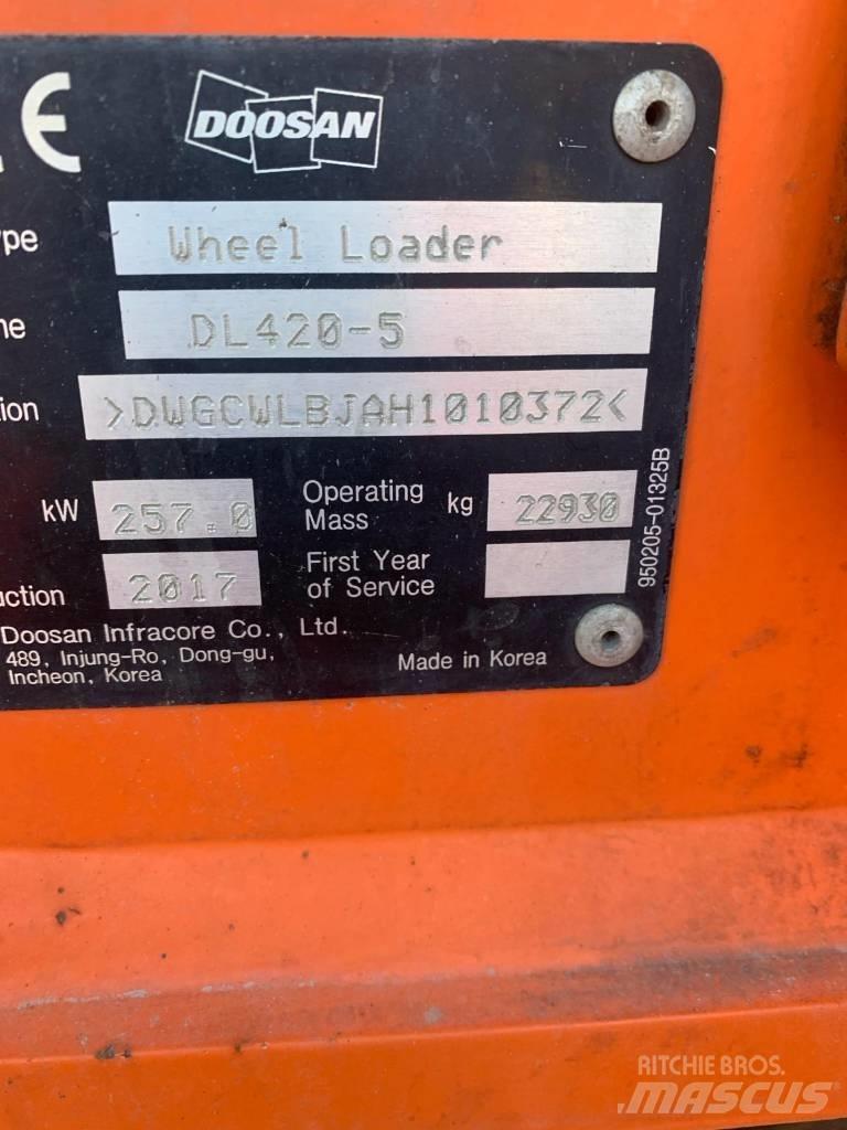 Doosan DL 420-5 Radlader