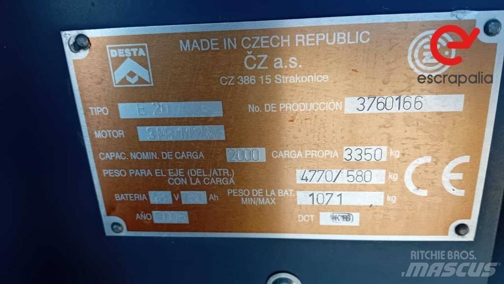 Desta E20 Teleskoplader
