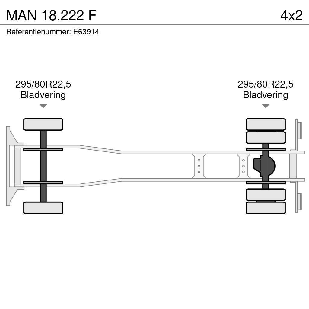 MAN 18.222 F Abrollkipper