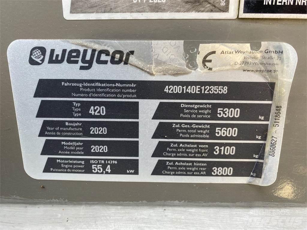 Weycor AR420 Multifunktionslader