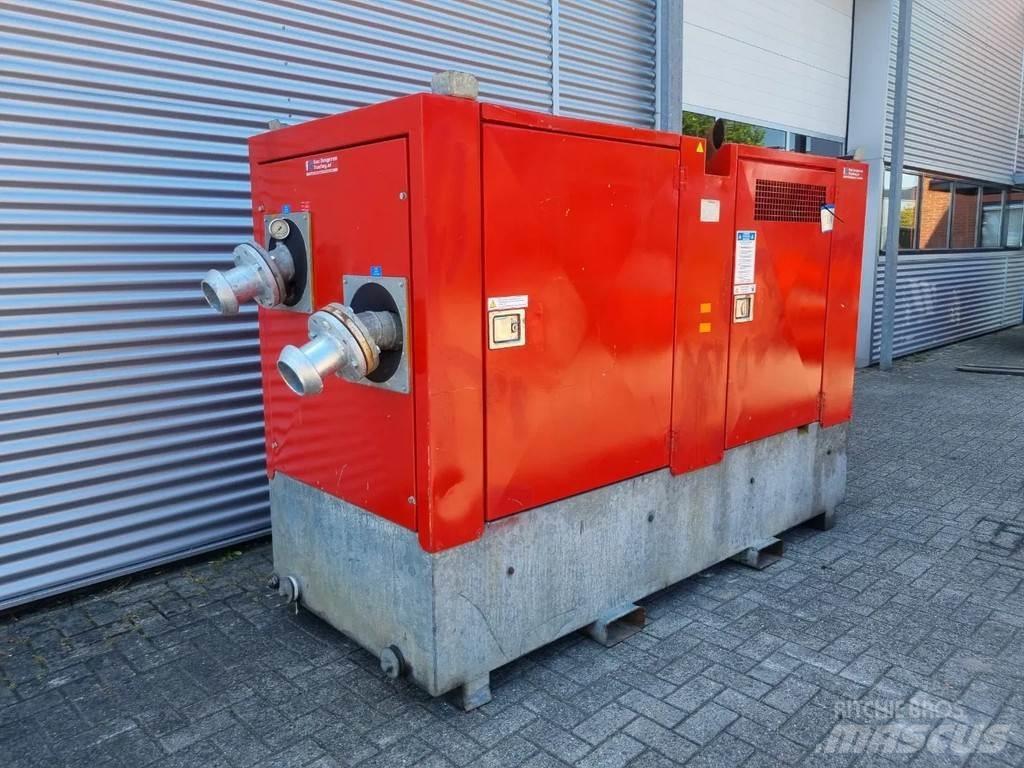Ritz C-14-60-GG Wasserpumpen