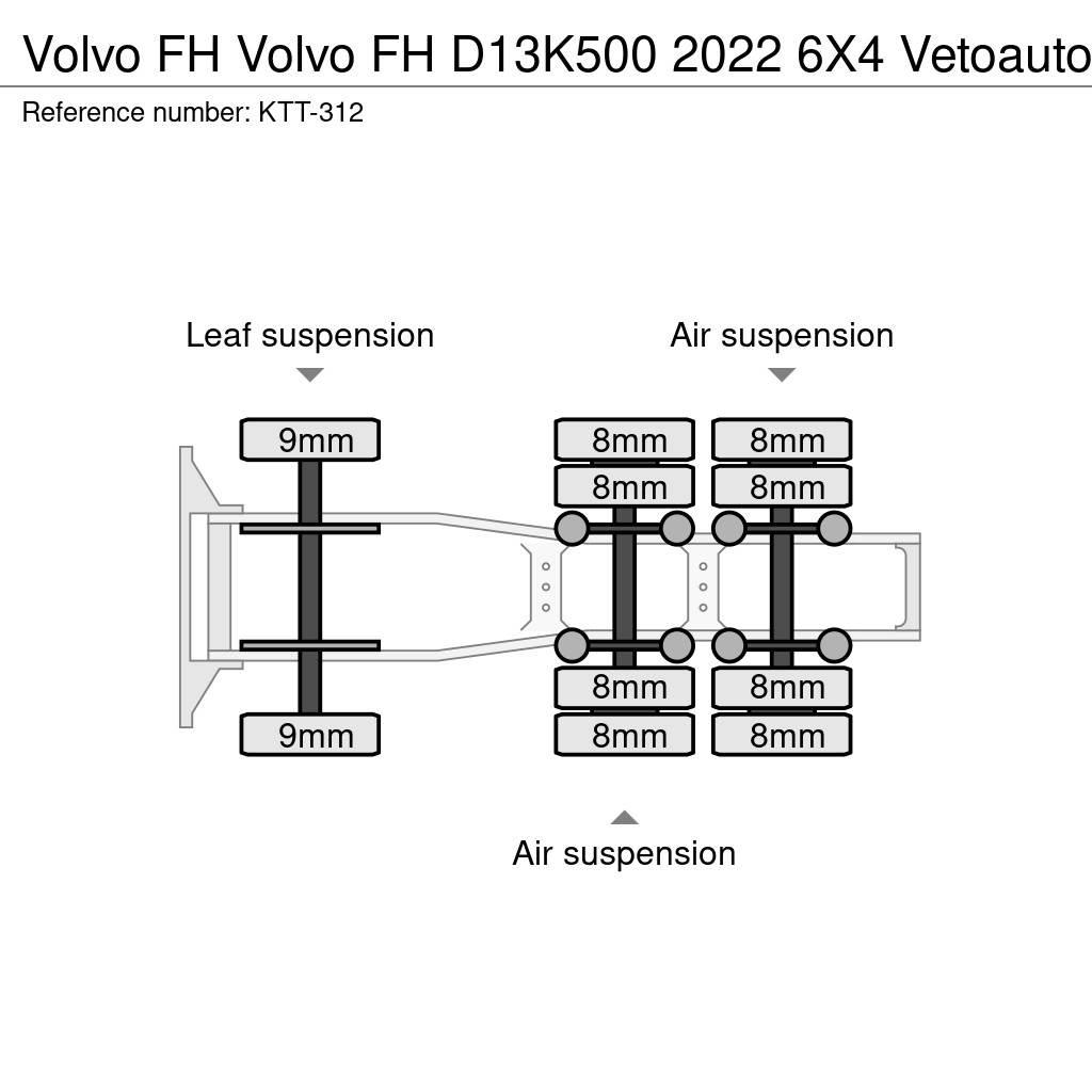Volvo FH Sattelzugmaschinen