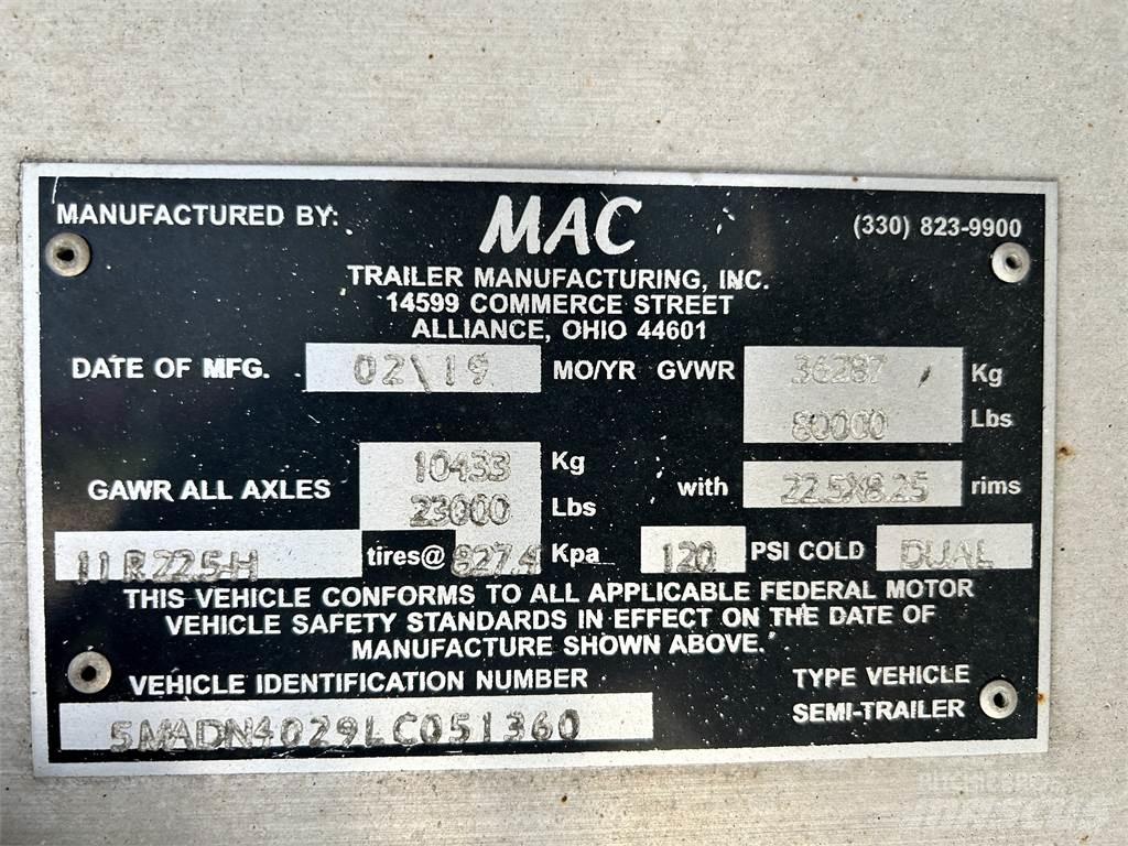 Mack  Kipper