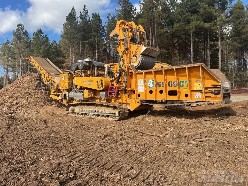 CBI 6800 Sägewerke