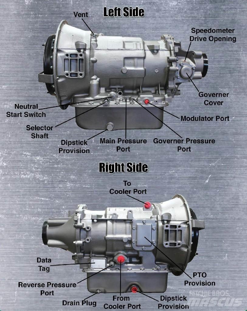 Allison MT643 Getriebe