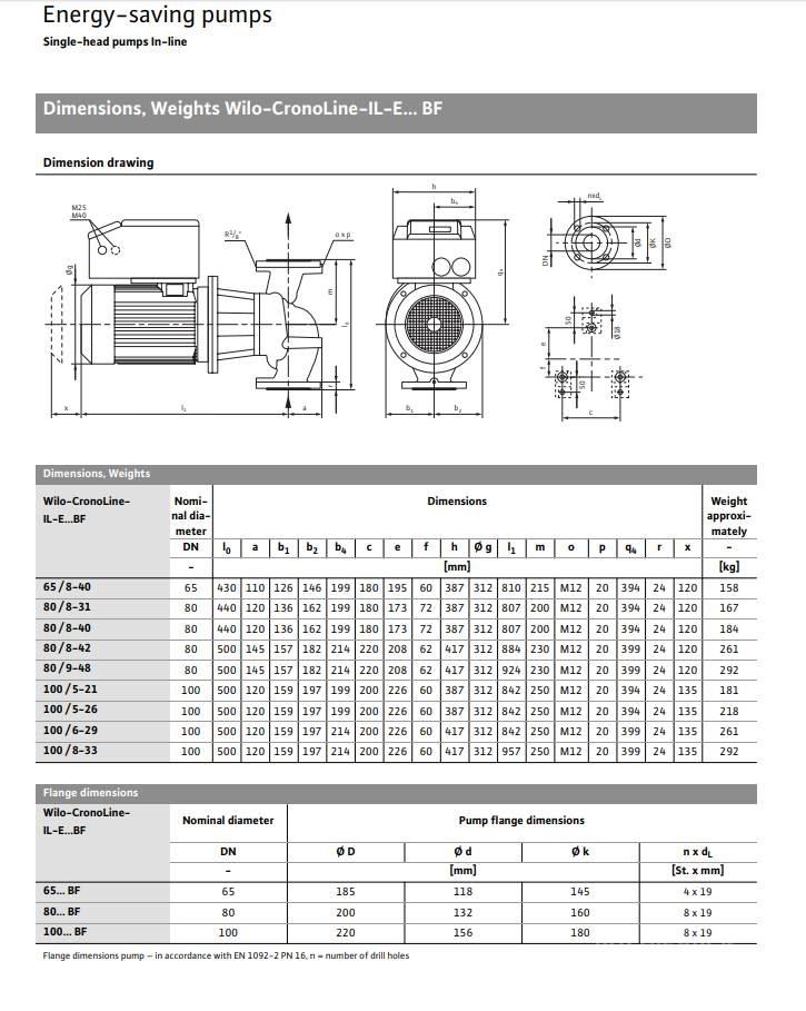  WILO IL-E100/6-29BF PUMPE Wasserpumpen