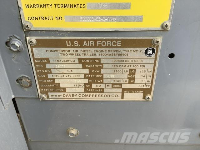 Davey MC-7 Kompressoren