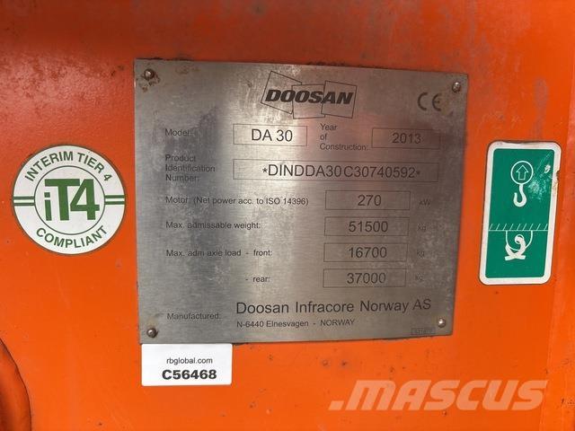 Doosan DA30 Dumper - Knickgelenk