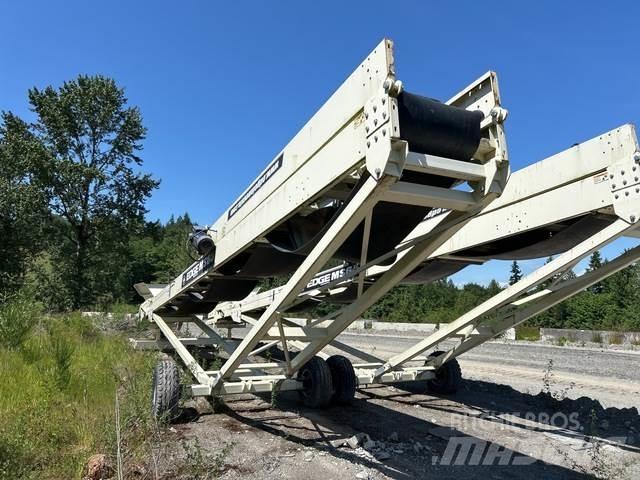 Edge MS6532 Förderbandanlagen