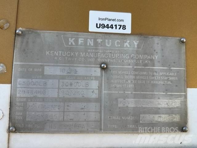  Kentucky Anhänger-Kastenaufbau