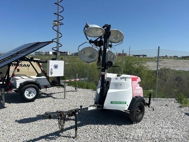 Magnum MLT6SM Lichtmasten