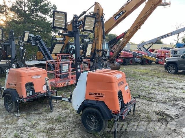 Magnum MLT6SM Lichtmasten