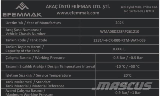 MAN TGM18.250 Wassertanker