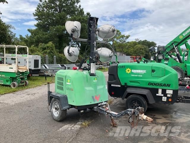 Wacker LTV6L Lichtmasten