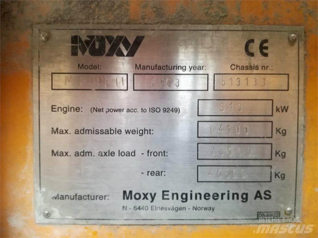 Moxy MT 40B Dumper - Knickgelenk