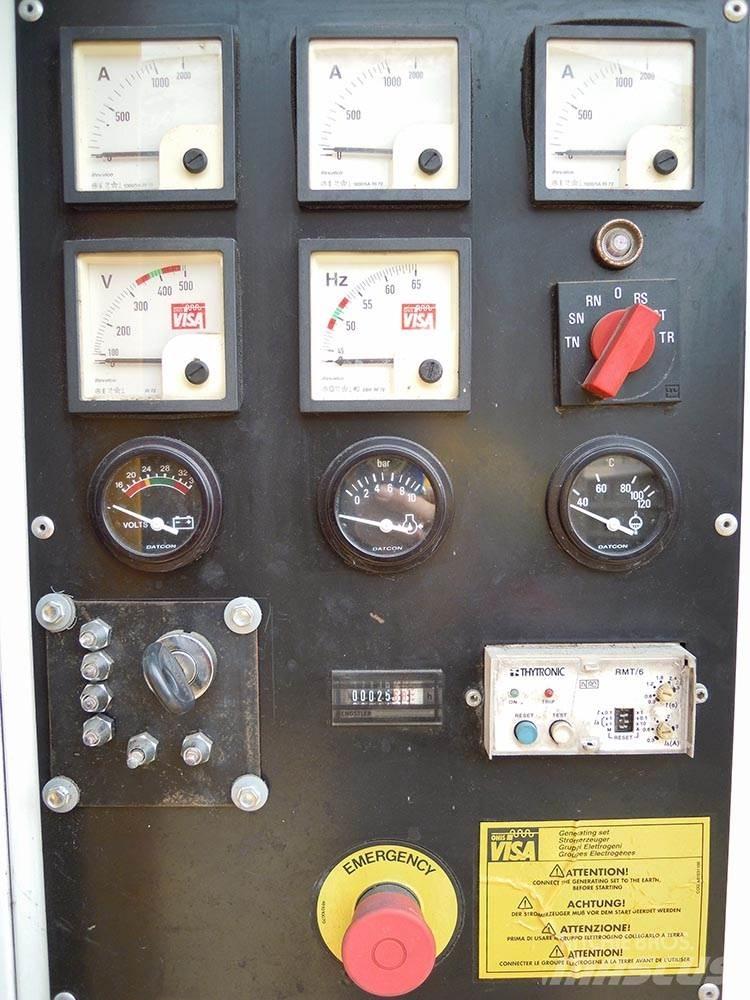 Visa D430SS Andere Generatoren