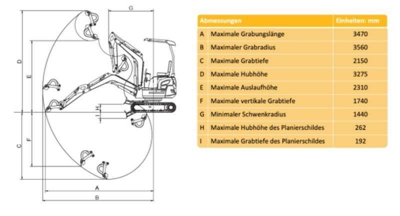 Rhinoceros XN 16 Minibagger < 7t