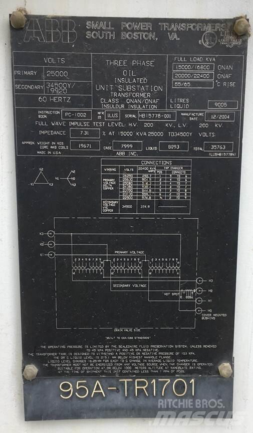 ABB  Sonstige Baumaschinen