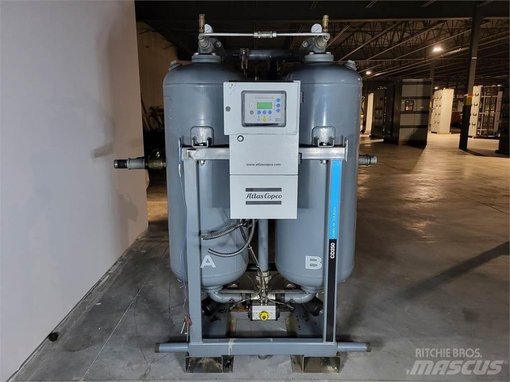Atlas Copco CD250 Drucklufttrockner