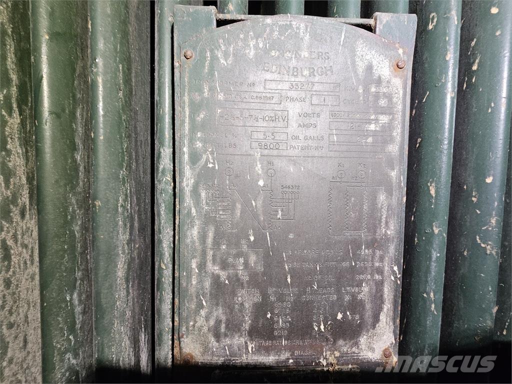 Bruce PEEBLES & CO. LTD. Sonstige Baumaschinen