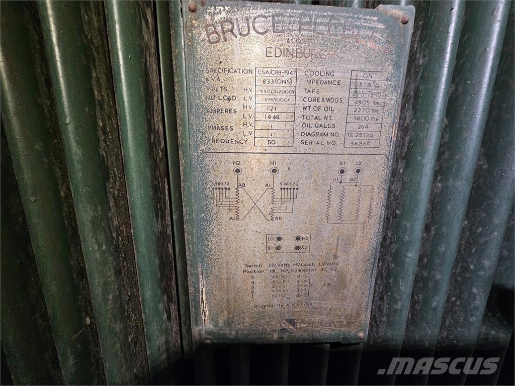 Bruce PEEBLES & CO. LTD. Sonstige Baumaschinen