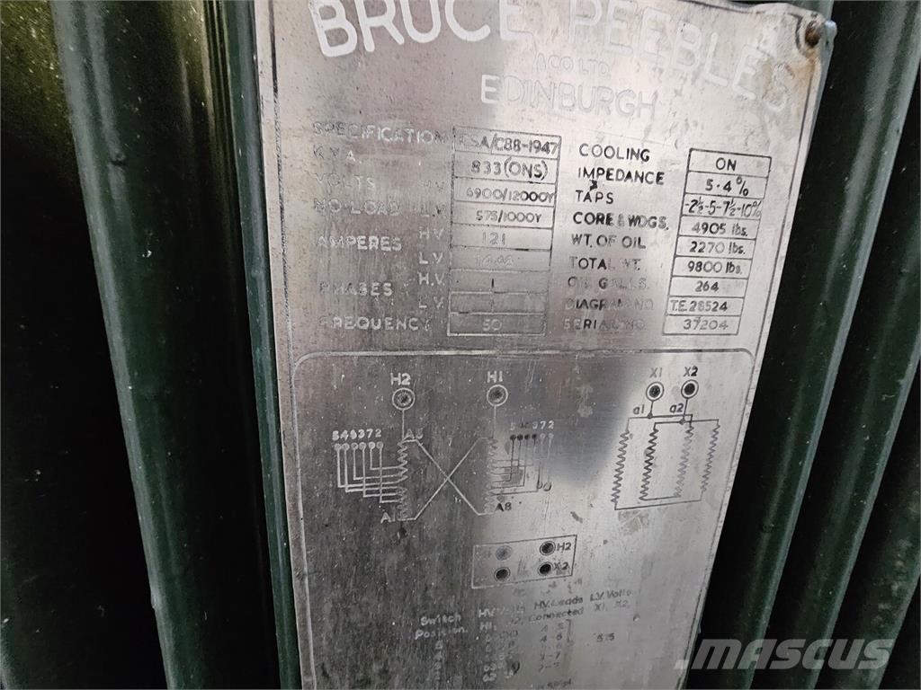 Bruce PEEBLES & CO. LTD. Sonstige Baumaschinen