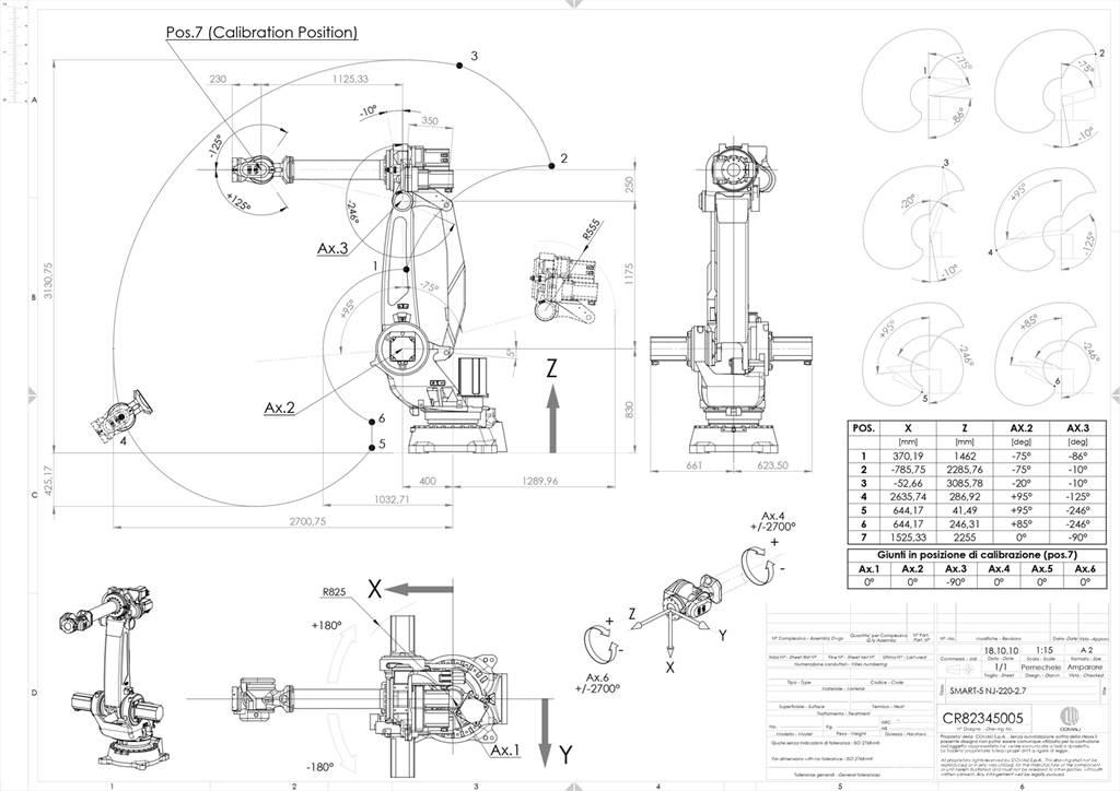  COMAU NJ-220-2.7 Sonstige Baumaschinen