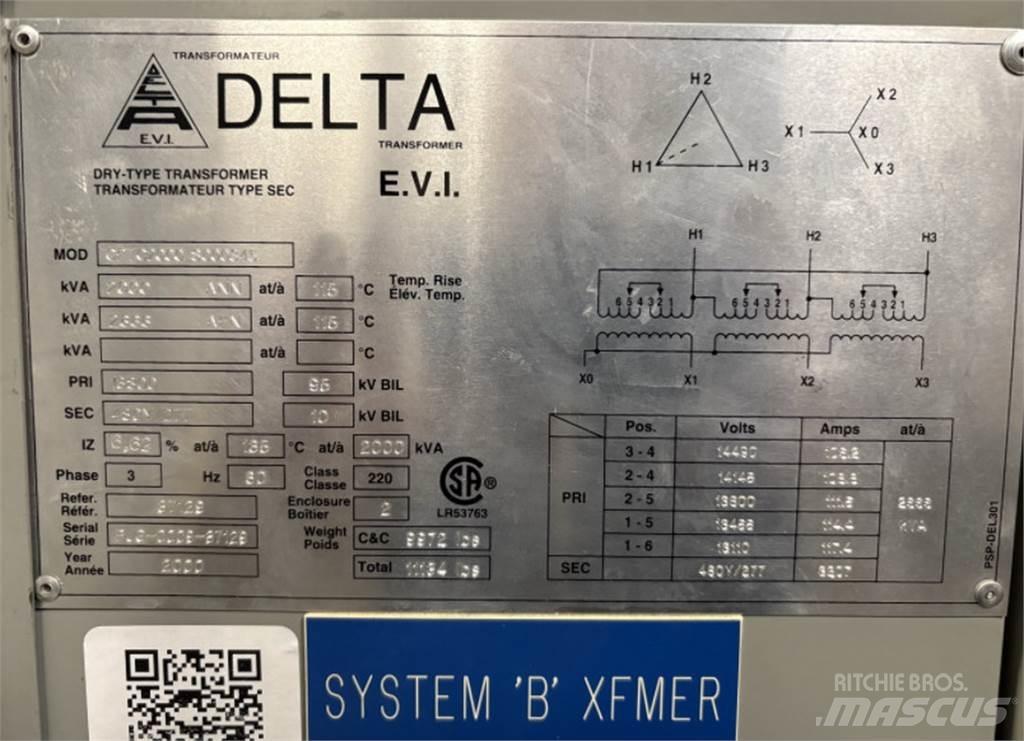 Delta CPTC2000 Sonstige Baumaschinen
