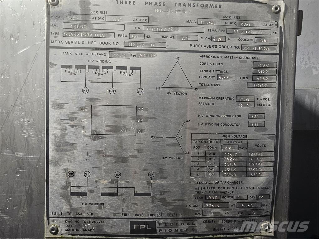  FEDERAL PIONEER Sonstige Baumaschinen