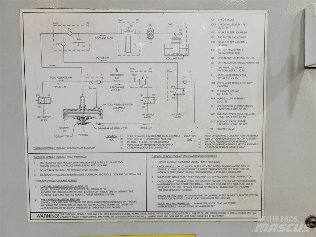 Haas VF-4 Sonstige Baumaschinen