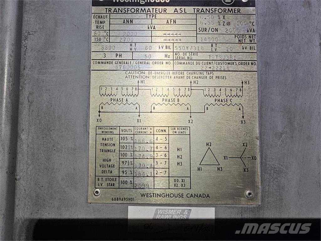 Westinghouse  Sonstige Baumaschinen