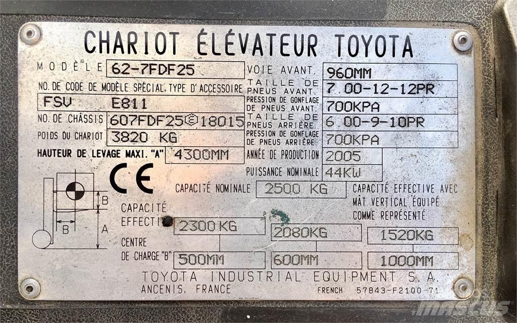 Toyota 7FD25 Andere Gabelstapler