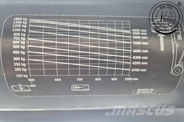 Linde H16T EVO Gasstapler