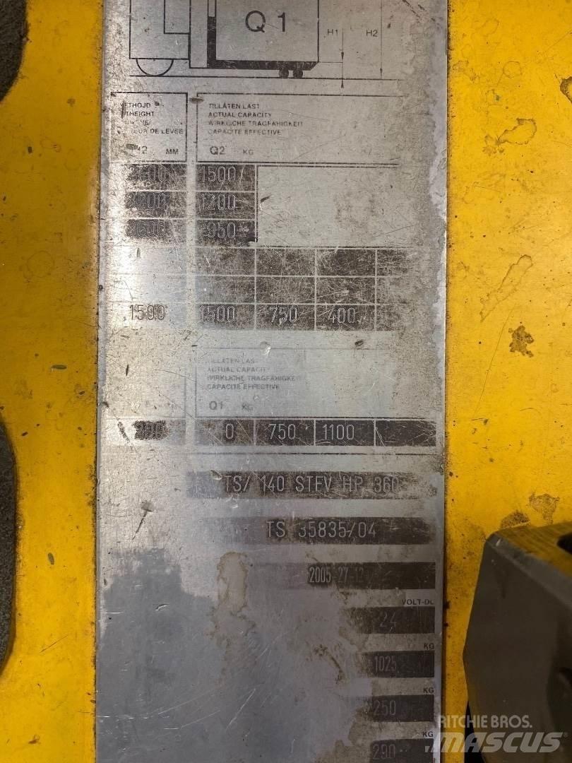 Atlet TS / 140 Andere Gabelstapler