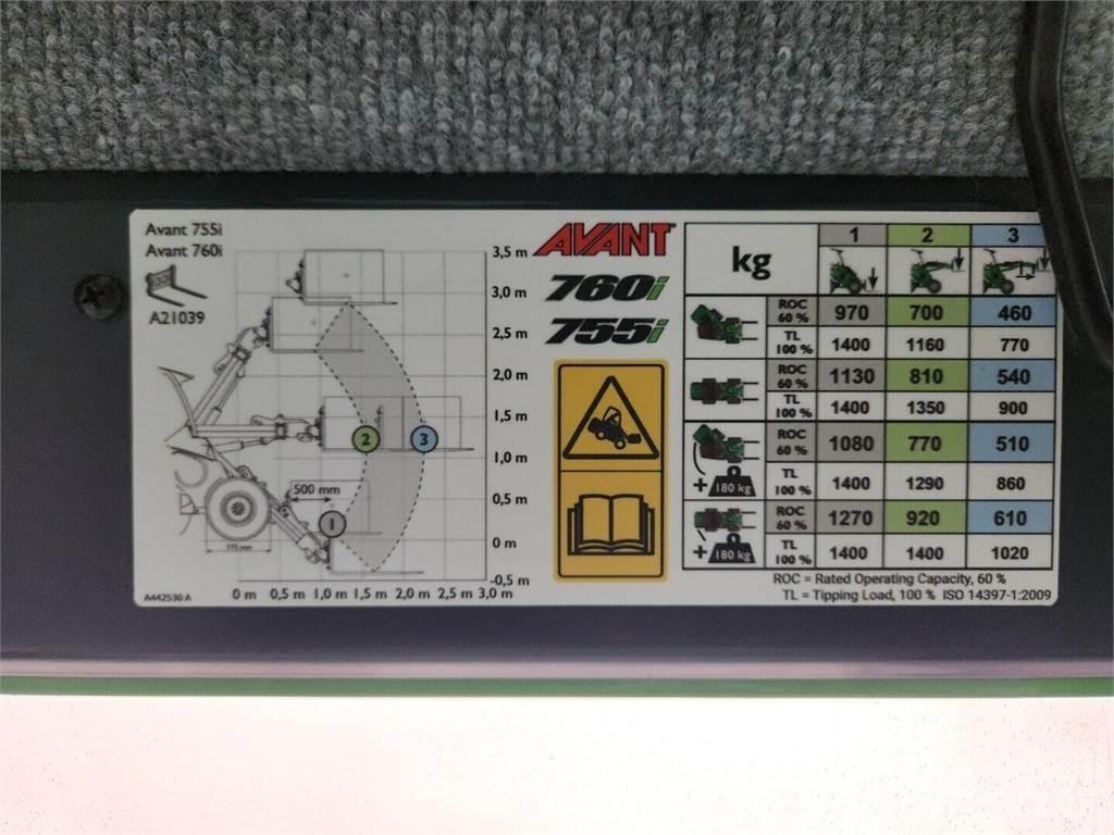 Avant 760i Minilader