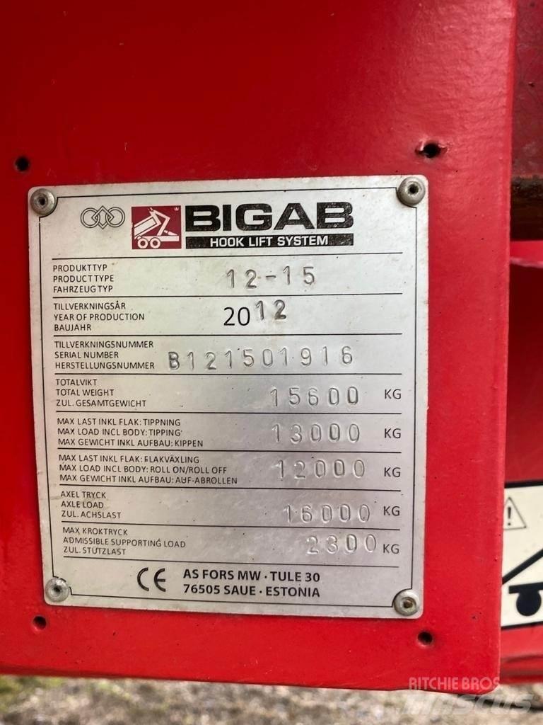Bigab Koukkukärry Weitere Anhänger