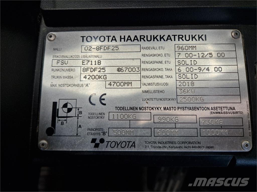 Toyota 02-8FDF25 Dieselstapler
