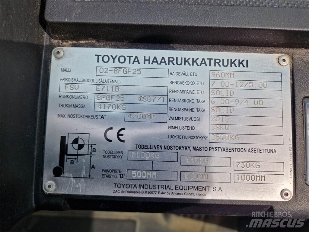 Toyota 02-8FGF25 Gasstapler